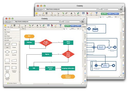 Best Free UML Diagram Tools Online - TechPlusMe.com